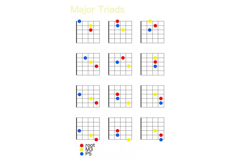 triads001